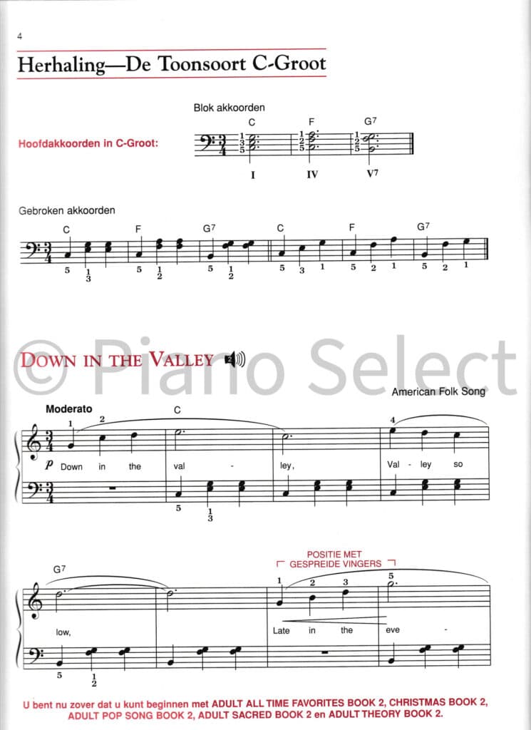 Alfreds Pianomethode voor volwassenen Beginners deel 2 vb1